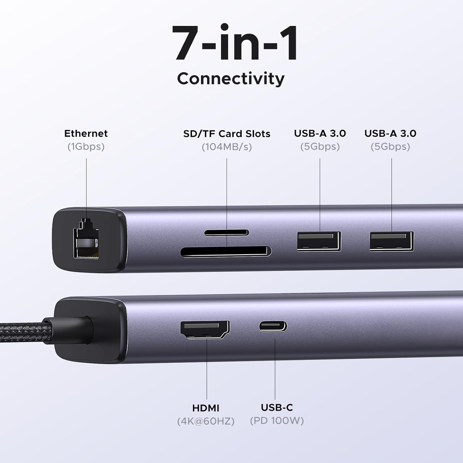 UGREEN Revodok 107 7-in-1 USB-C Hub | HDMI 4K@60Hz, Gigabit Ethernet, USB 3.0, 100W PD, SD/TF Card Reader | Compatible with MacBook, iPad, iPhone 15 Pro, Steam Deck